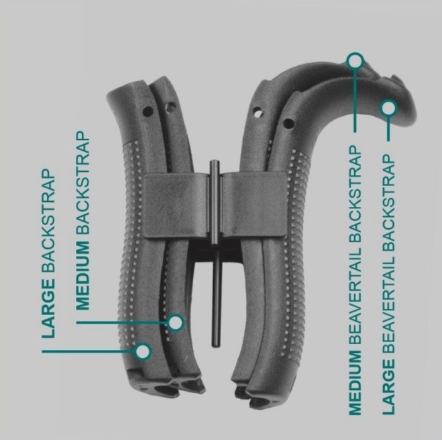 Glock Gen4 / Gen5 Backstrap / Beavertail SET G17/45/22/31/34/35/37