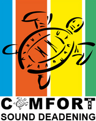 Comfort mat