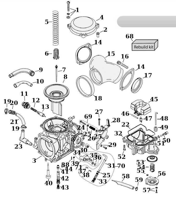 Sprängskiss: Sprängskiss förgasare Keihin CV Big Twin och Sportster 88–06
