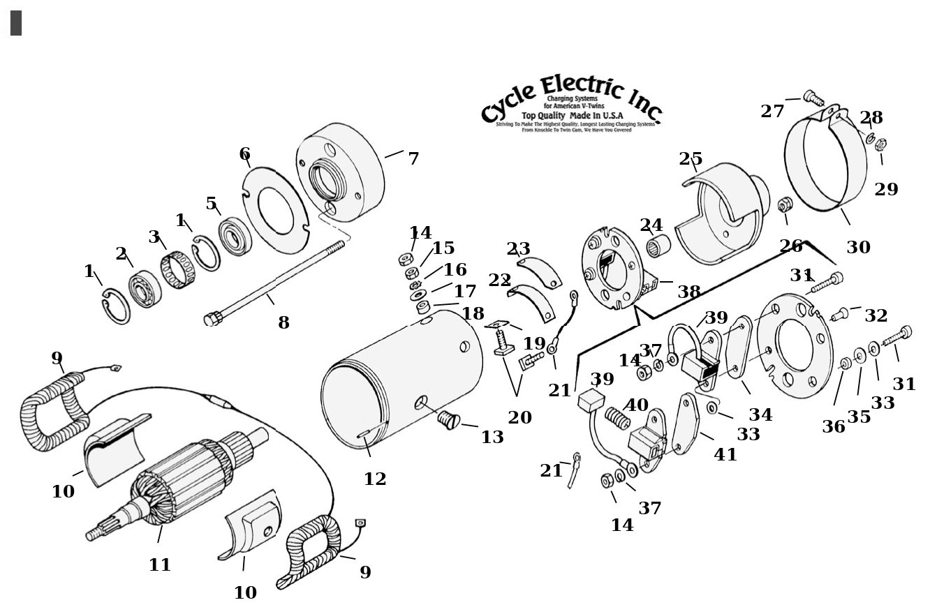Sprängskiss: Sprängskiss generator Cycle Electric Big Twin och Sportster
