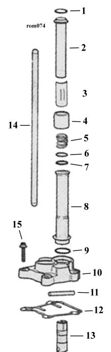 Sprängskiss: Sprängskiss stötstänger och lyftare Twin Cam 99–17