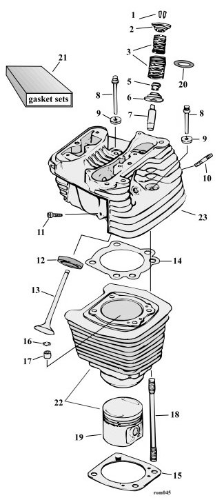 Sprängskiss: Sprängskiss topplock och cylinder XL Sportster 1986–2022
