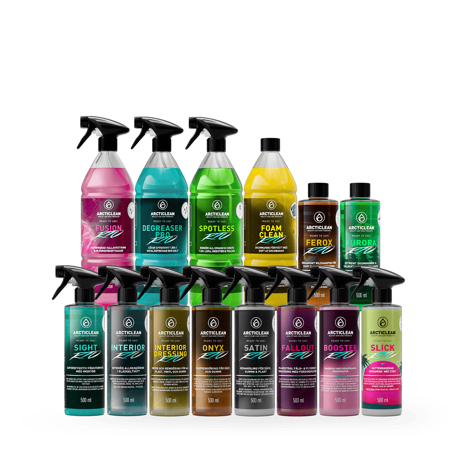 RTU! Prova våra Ready-to-use-produkter